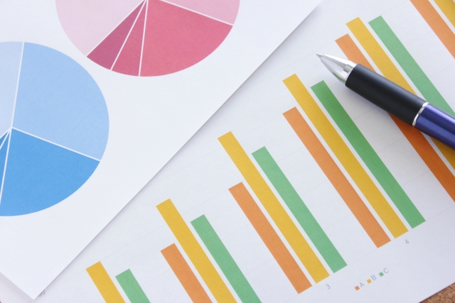 棒グラフと円グラフ